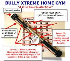 bullworker workout chart